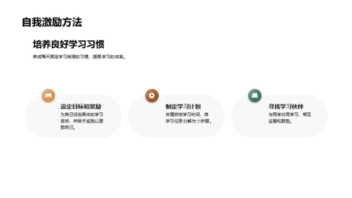 高一英语攻略秘籍