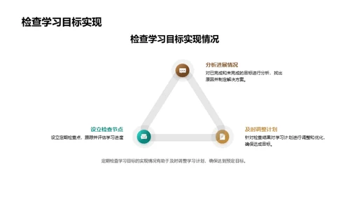 四年级学习目标设定