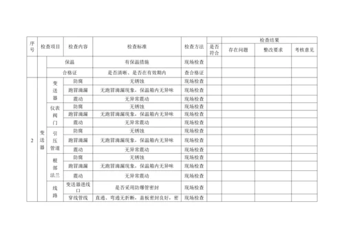 仪表专项安全检查表.docx