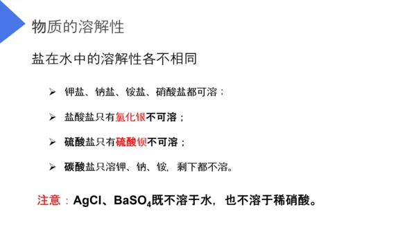 生活中常见的盐初高中化学PPT课件