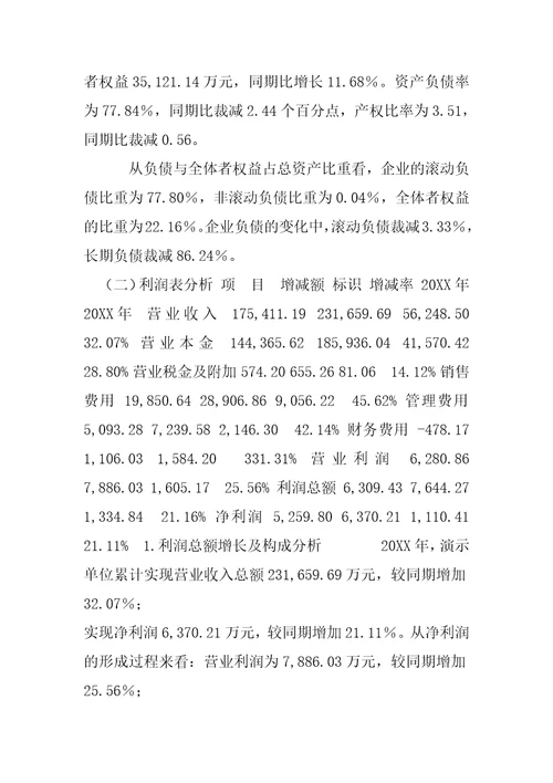 财务分析报告模板