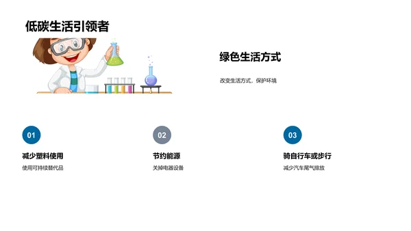 大学生环保课堂PPT模板