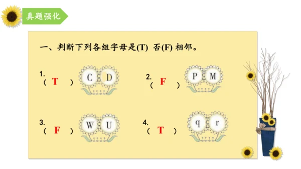 外研版（三年级起点）三年级英语下册期中核心考点集训 Module 1 复习课件(共27张PPT)