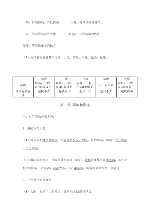 2023年初中地理会考必考知识点汇总.docx