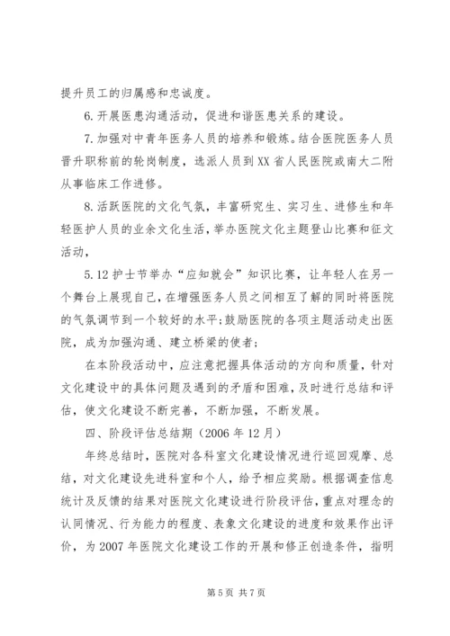 人民医院文化建设方案及计划.docx