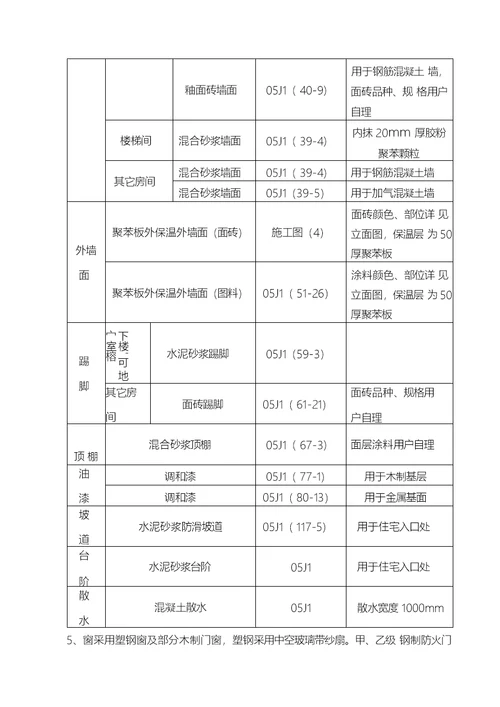 世纪华庭施工组织设计