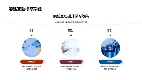 化学教育革新策略