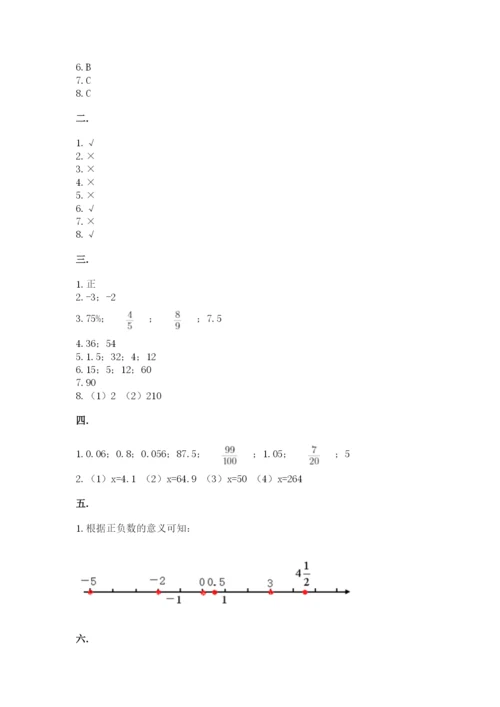 小学数学六年级下册竞赛试题精品（巩固）.docx