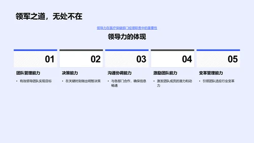 述职报告：医疗保健部门