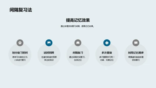 掌握学习：途径与策略