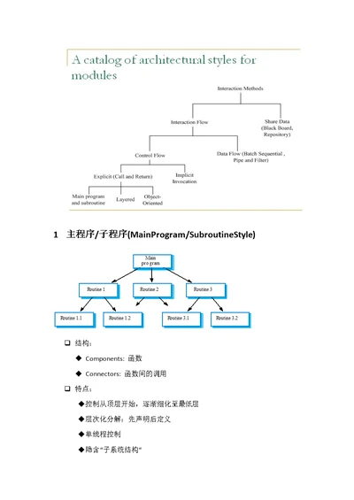 体系结构复习整理：风格——详细版