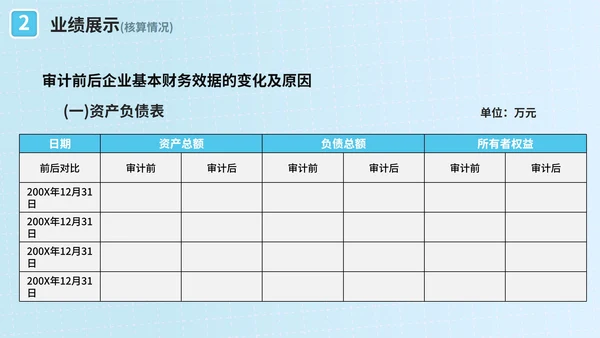 简约网格蓝色财务工作述职报告PPT模板
