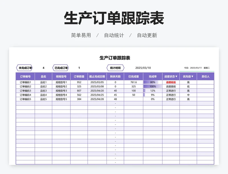 生产订单跟踪表