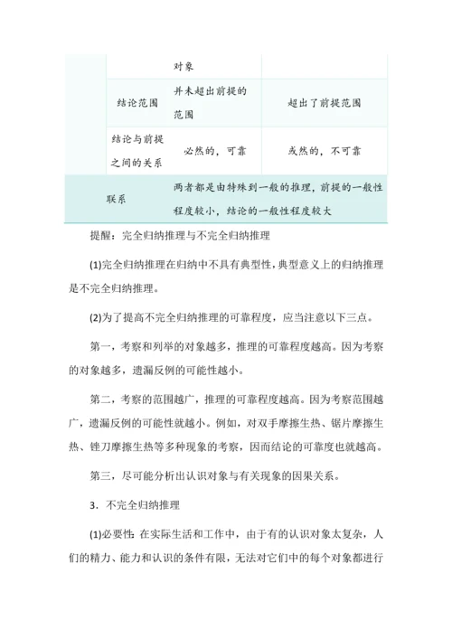 高中政治学会归纳与类比推理知识清单.docx