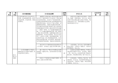 冶金等工贸企业安全生产重点标准化基本基础规范评分标准细则培训教材