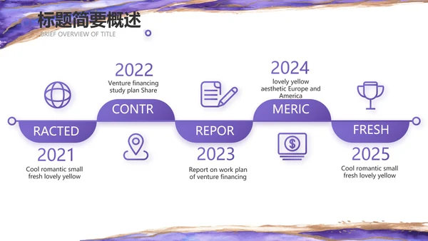 公司品牌策划方案工作总结计划PPT