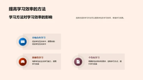 如何提高学生的学习效率
