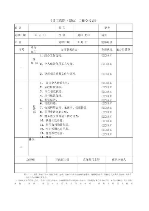 员工离职申请表、交接工作表