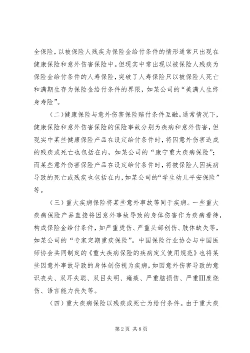 人身保险融合化及其警示.docx
