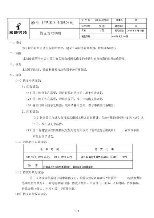 借支管理制度
