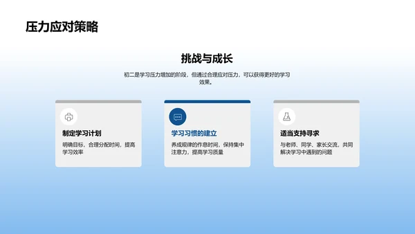 高效学习方法