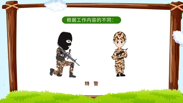 卡通蓝天草地学校边框警察到幼儿园知识科普讲课班会活动幼儿园培训