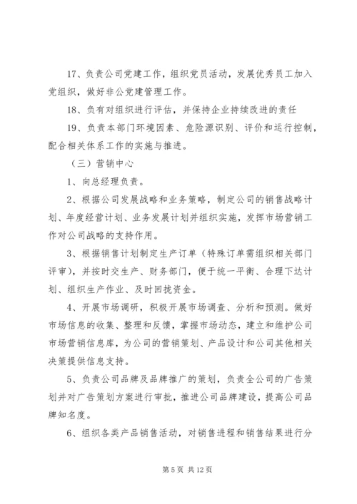 组织架构及部门规划 (3).docx