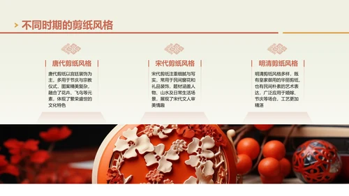 绿色中国风非遗剪纸艺术PPT模板