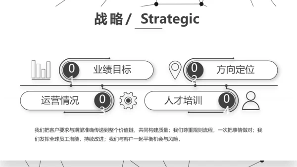 路演创新商业计划书商务动态PPT模板