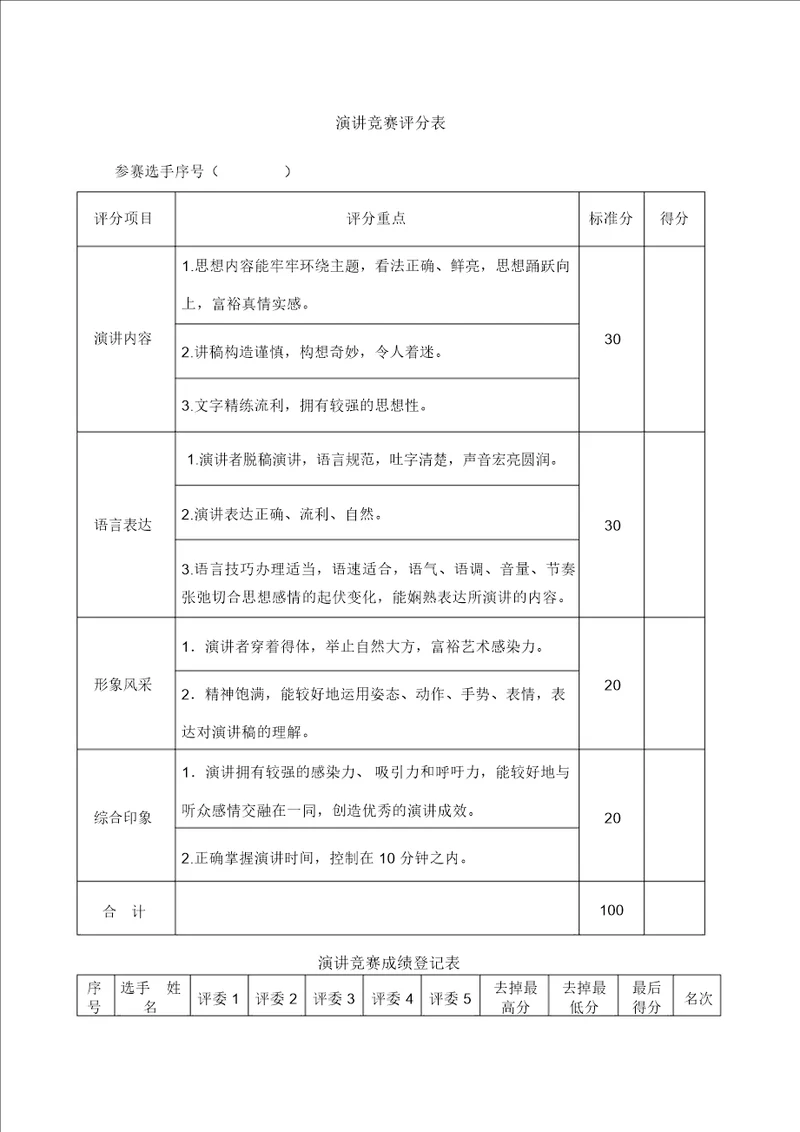 演讲比赛评分表格及计分表格