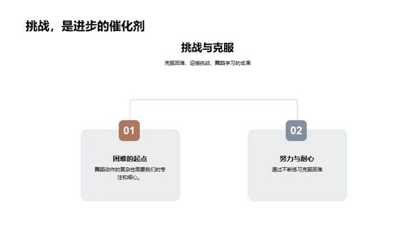 舞蹈之旅