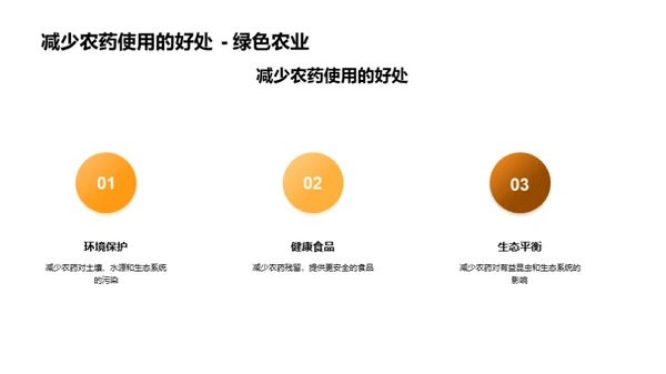 守护小麦：全面防虫战