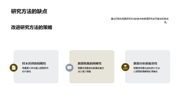 深度解读医学研究