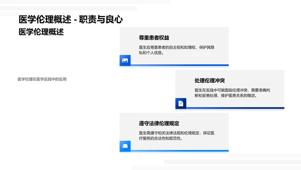 医学伦理实践讲解PPT模板