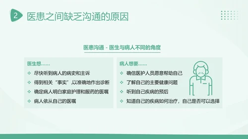 2023年医患沟通医患关系医生患者医院护士医疗培训PPT课件沟通技巧