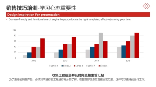 导购销售技巧培训手册PPT模板