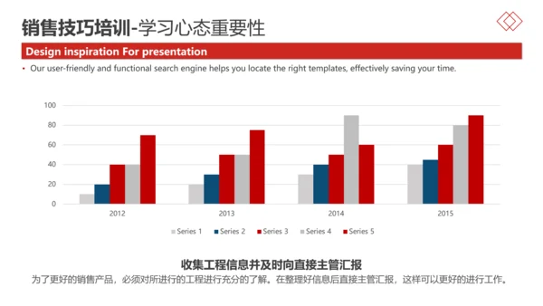 导购销售技巧培训手册PPT模板