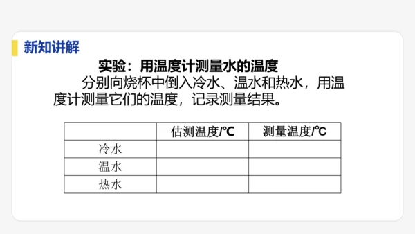 3.1   温度   课件