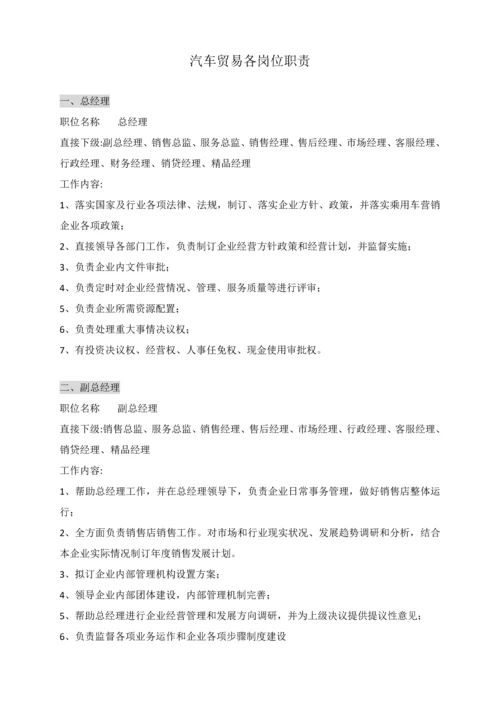 汽车贸易有限公司各岗位基础职责.docx