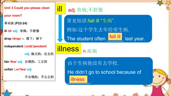 人教版八下Unit 3 Could you please clean your room?
 Sec