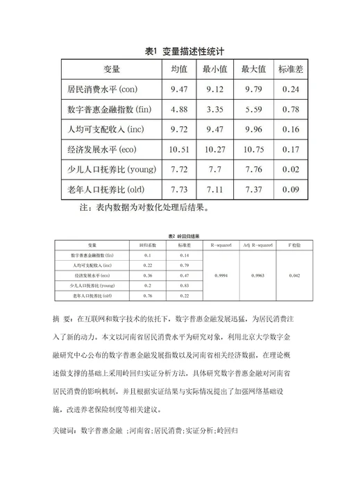 数字普惠金融对居民消费水平的影响研究