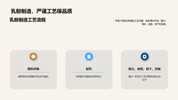 乳粉品质保障全解析