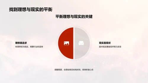 大学生理想现实探析PPT模板