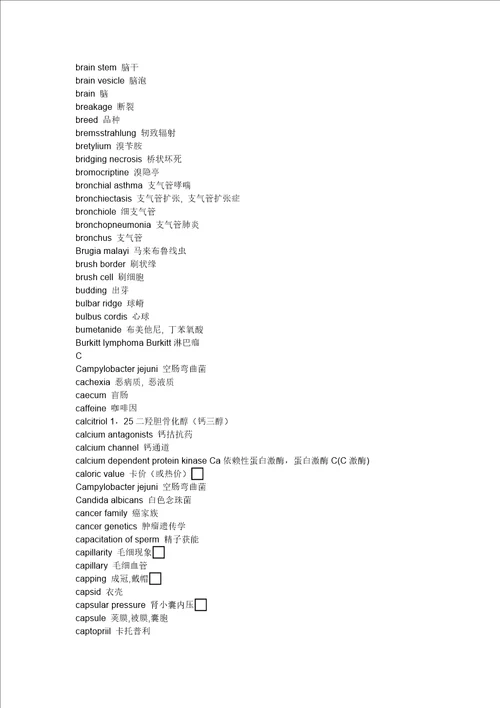 常用医学专业英语词汇