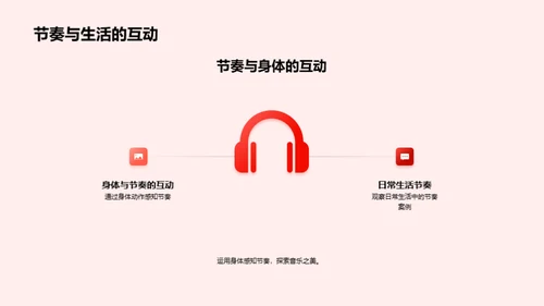 探秘音乐节奏