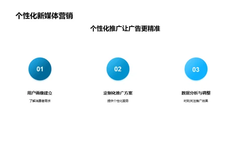 七夕新媒体营销解析