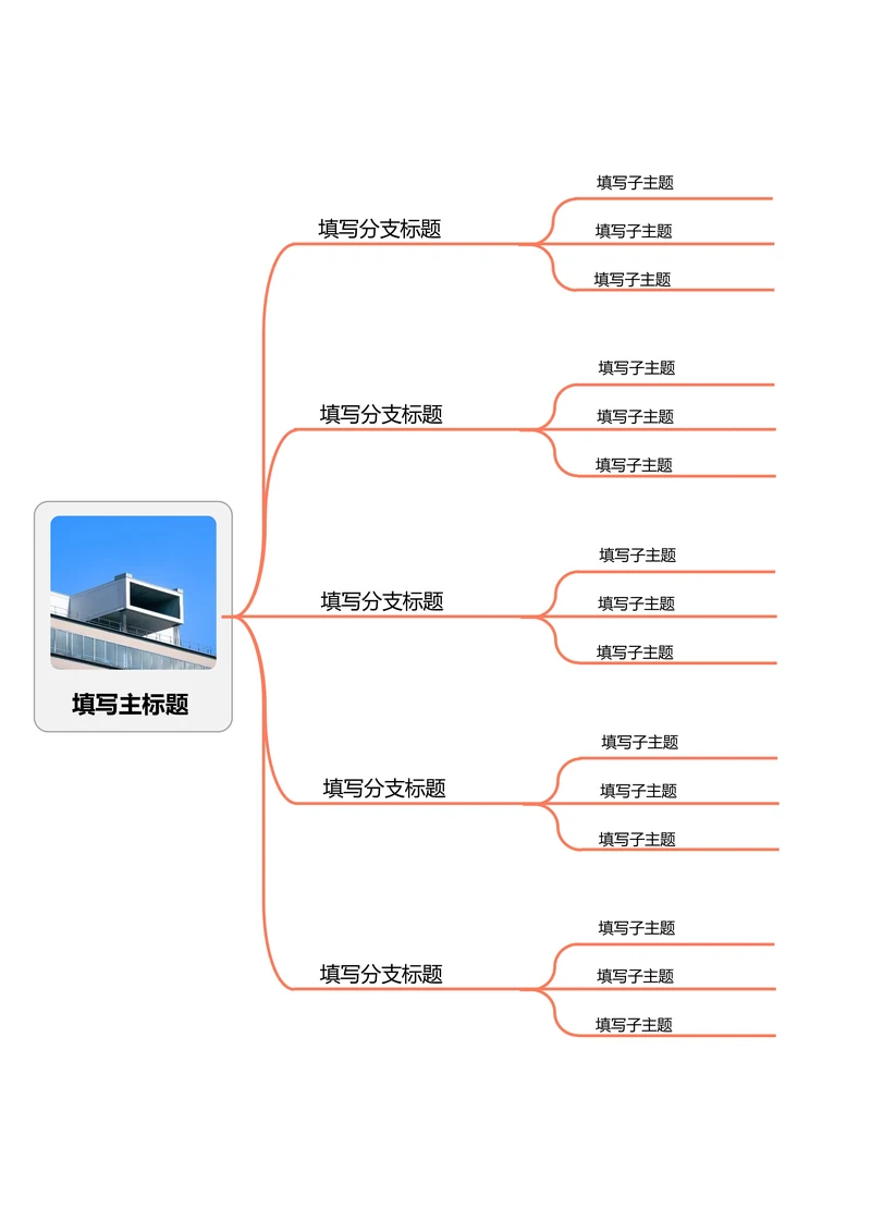 橙色简约横版基础思维导图