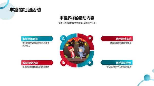 二年级数学社总结