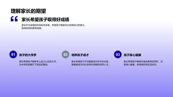 高三生涯规划报告PPT模板