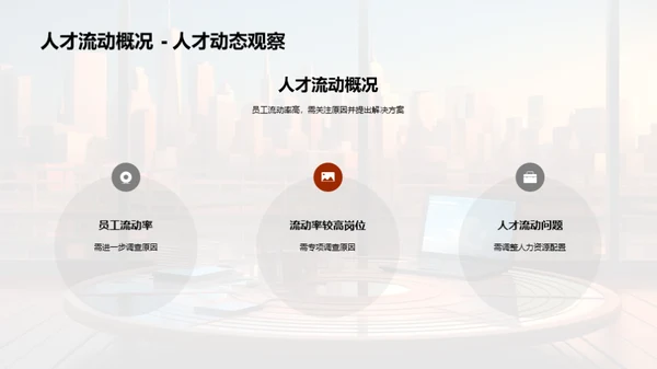 优化人力资源策略